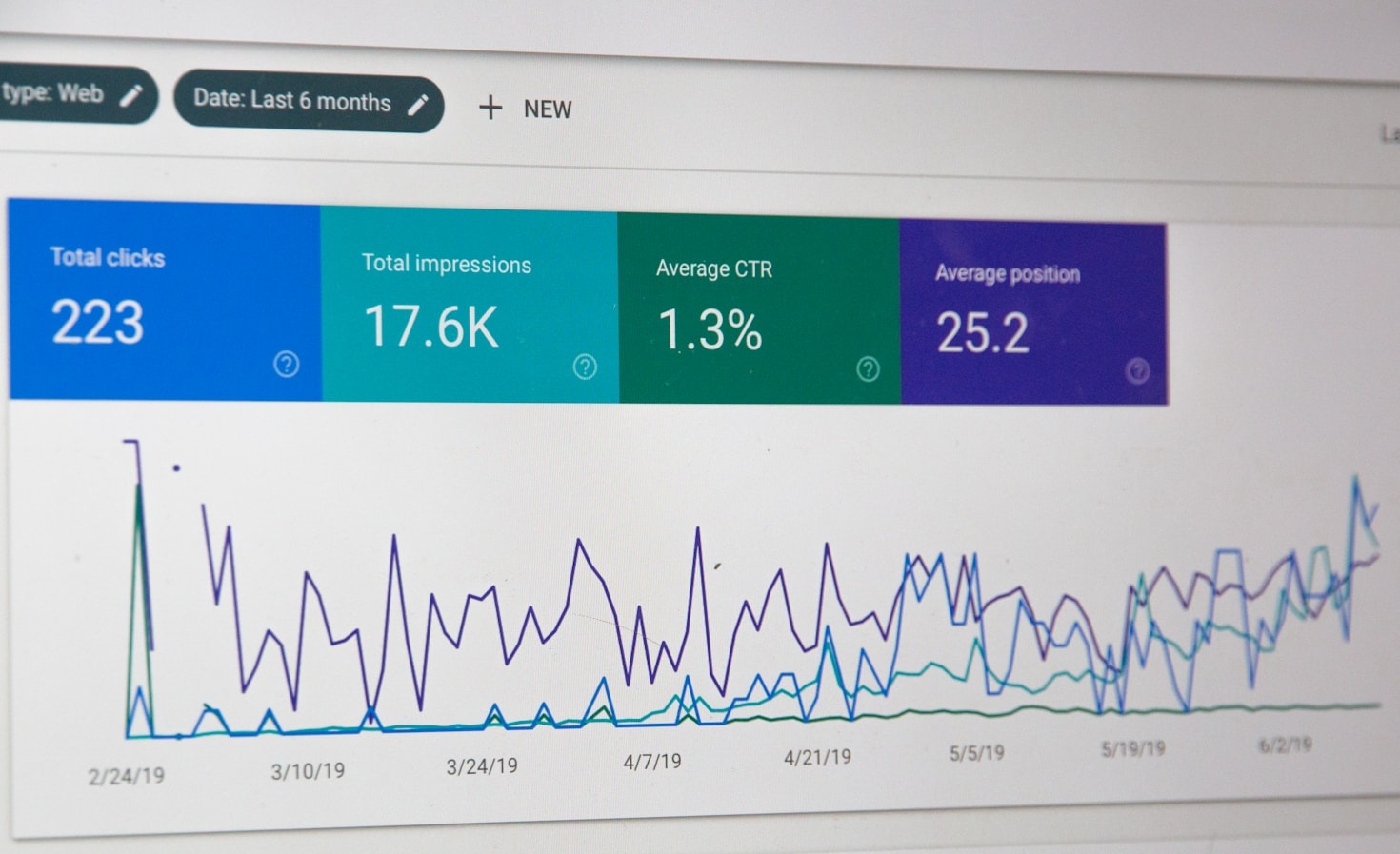 Essential Strategies For Small Business Visibility